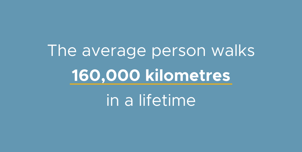 graphic-average-person-walks-160000 kilometeres-in-lifetime